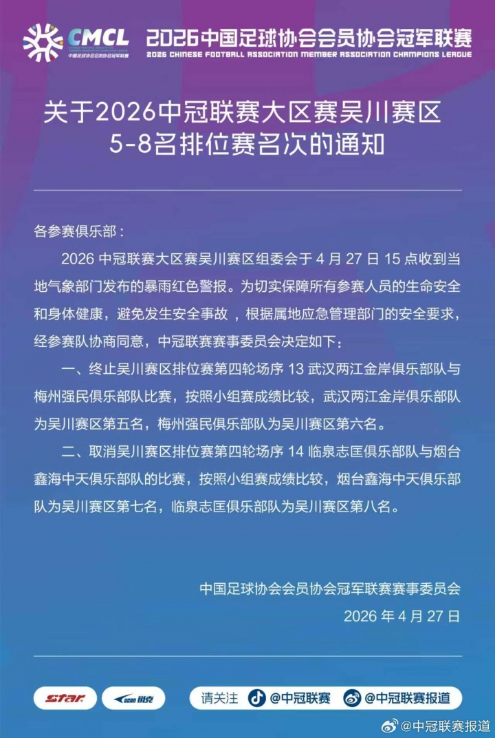中冠排位赛遭雷暴中止 两场赛事按小组赛成绩定名次