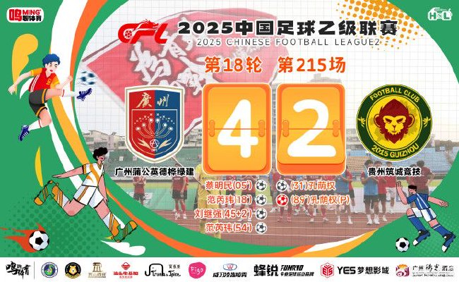 广州蒲公英4-2贵州筑城竞技 高温鏖战靠拼赢下关键三分