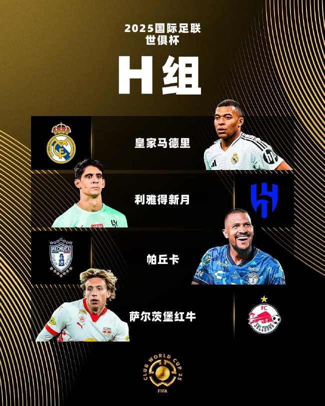 世俱杯H组赔率断崖:皇马1.16,新月9.0,帕丘卡21