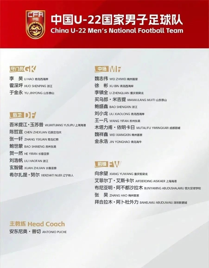 17岁布尼亚明跳五级入选U22：父亲电话叮嘱把握机会，目标欧洲留洋