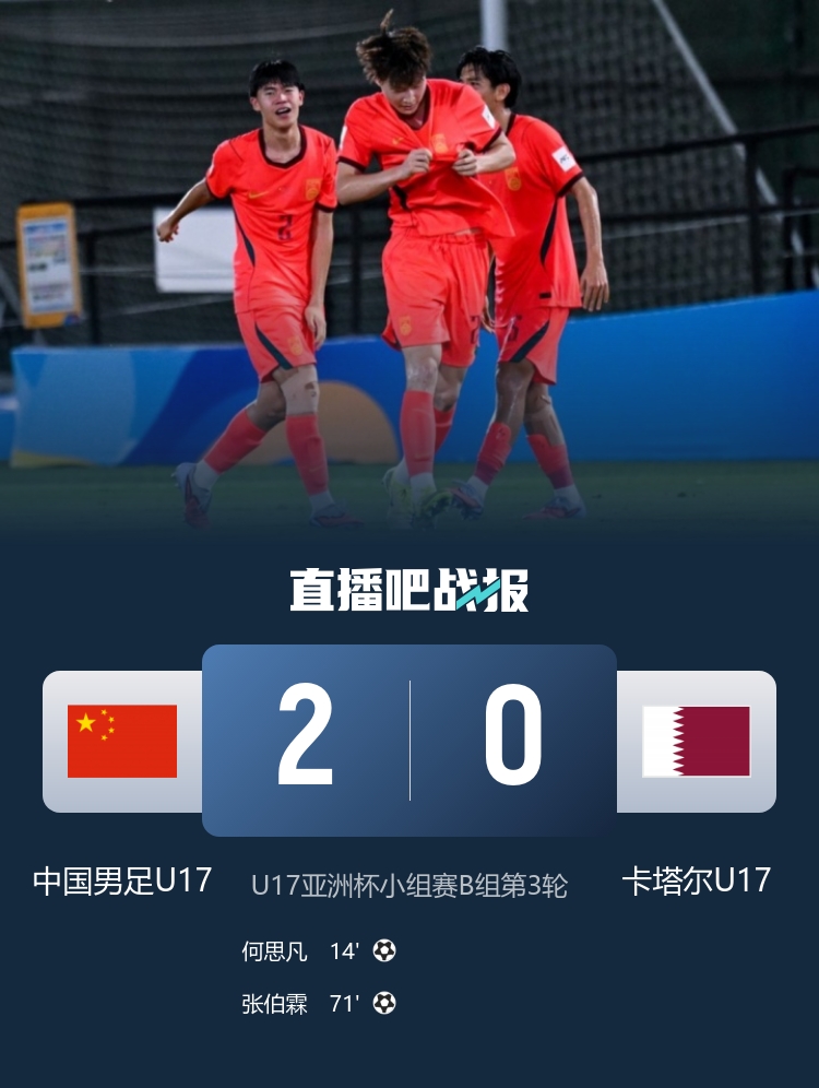 U17国足21年后重返世少赛 净胜球优势惊险出线 U17国足21年后重返世少赛 净胜球优势惊险出线