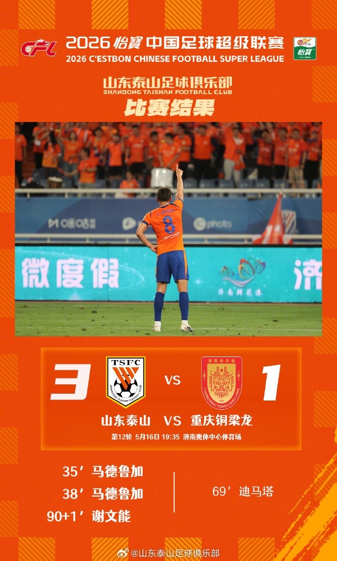马德鲁加独中两元 谢文能补时锁胜 山东泰山3-1重庆铜梁龙 马德鲁加独中两元 谢文能补时锁胜 山东泰山3-1重庆铜梁龙
