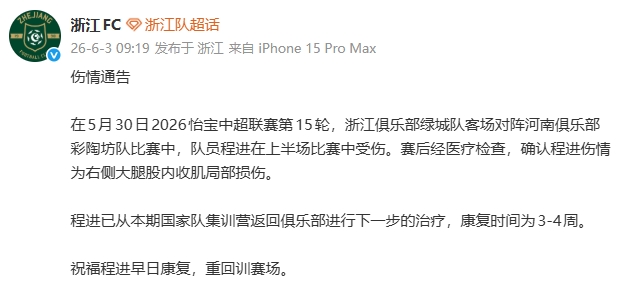 程进右大腿内收肌拉伤 预计缺阵3-4周 程进右大腿内收肌拉伤 预计缺阵3-4周