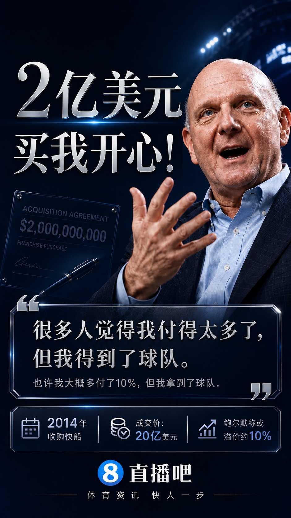 鲍尔默自曝买快船溢价10%:多砸2亿确保拿下